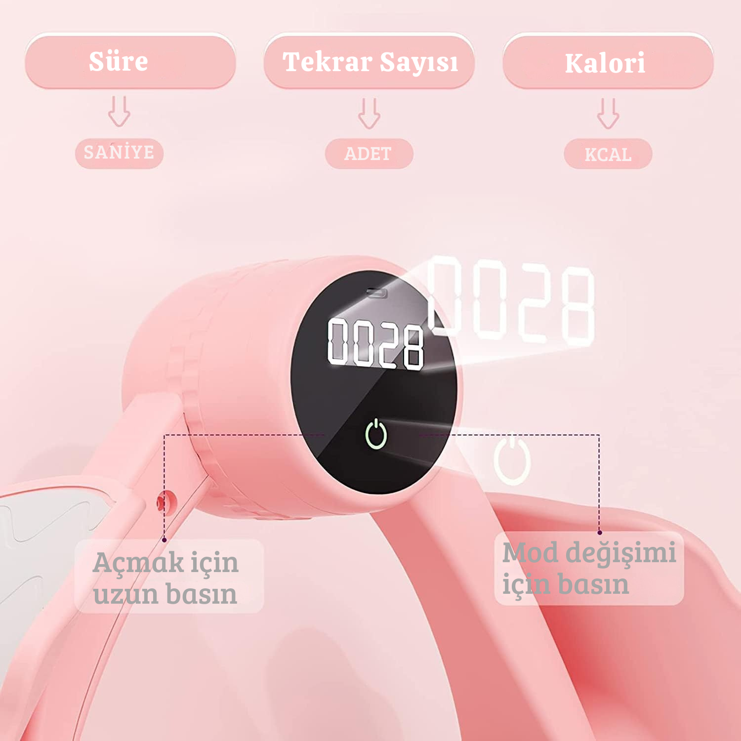 Çok Fonksiyonlu Pelvik Taban ve Kalça Kas Antrenörü