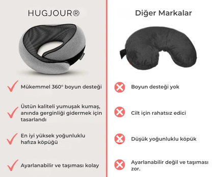 HugJour Seyahat Boyun Yastığı – Ortopedik, Ergonomik, Uçak Yolculuğu İçin Konfor Yastığı